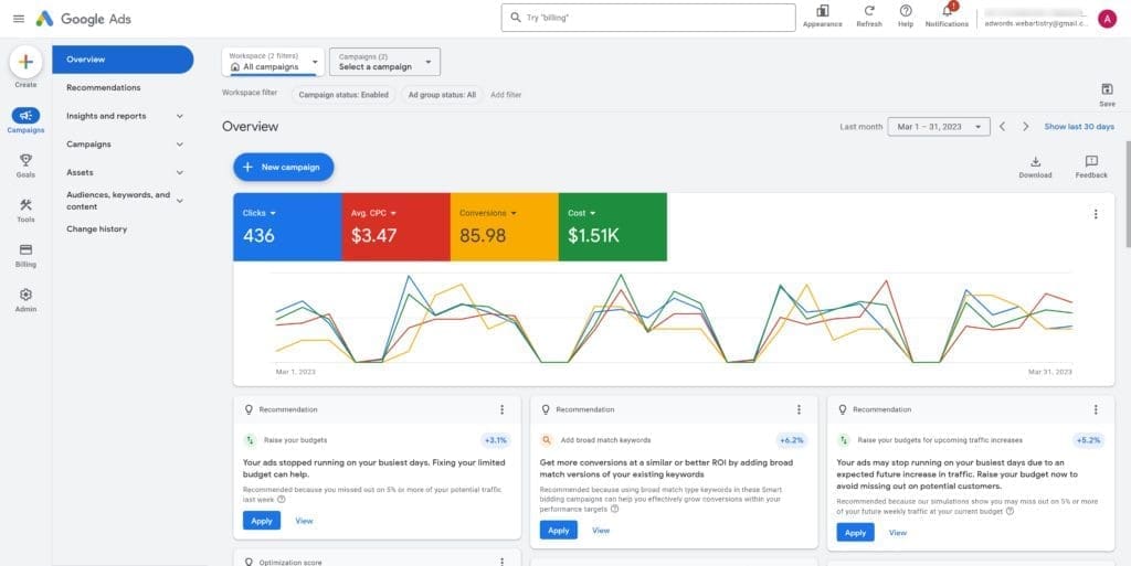 New Google Ads Dashboard look