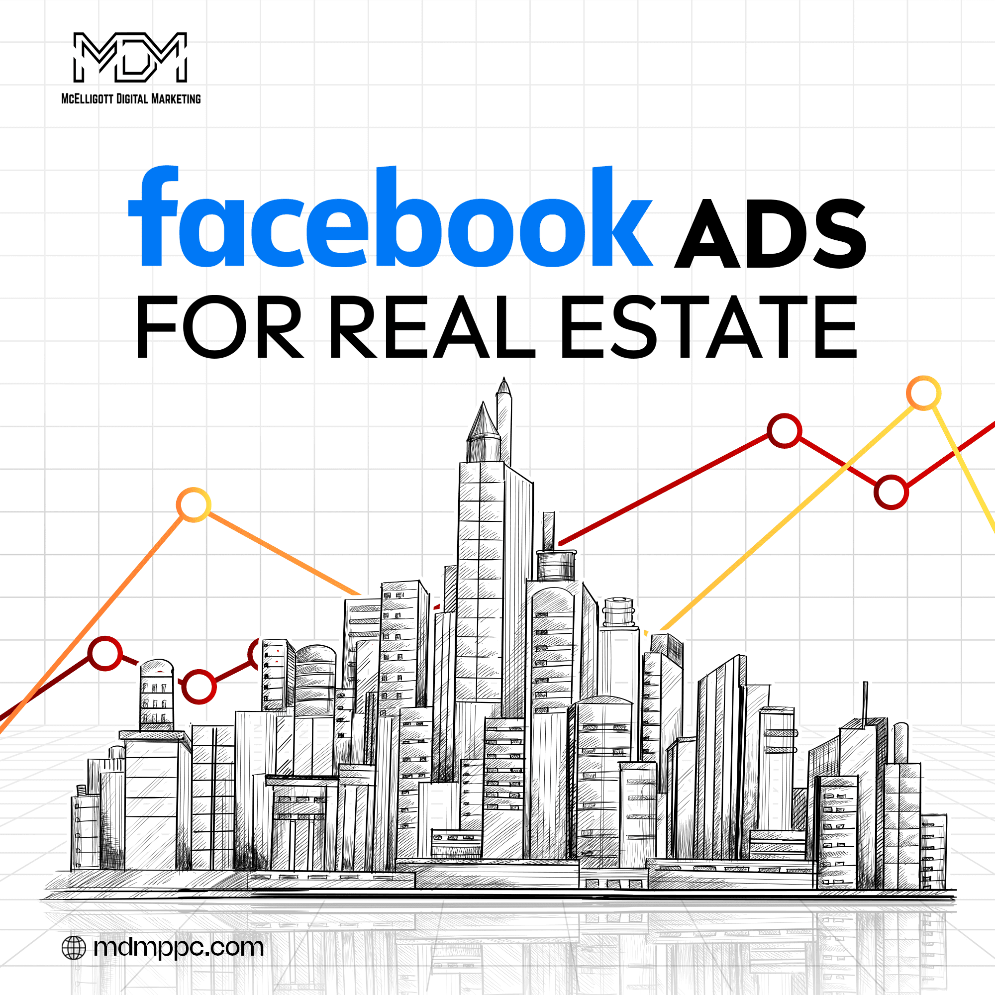 Facebook Ads For real Estate